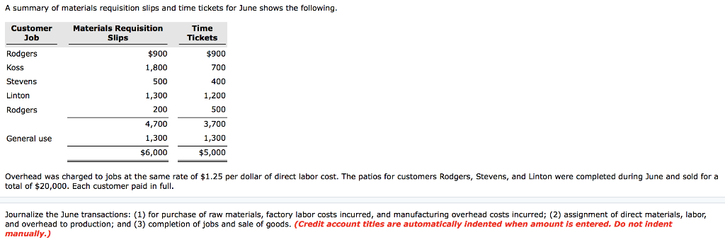 in custom patios. The patios are constructed of concrete, brick, fiberglass, and