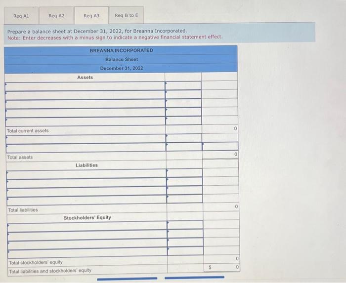 December 31,2022 , and that all income statement items reflect activites that