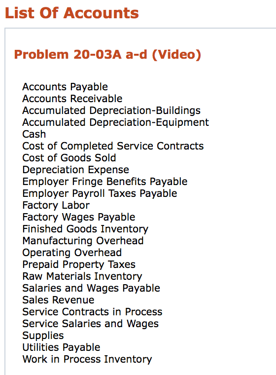 follows Customer Job Stevens Linton Cost Element Direct materials Direct labor Manufacturing