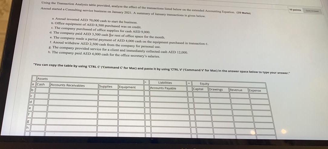 transactions listed below on the extended Accounting Equution. C10 Marks Anoud started