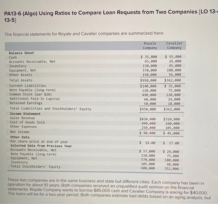  PA13-6 (Algo) Using Ratios to Compare Loan Requests from Two Companies