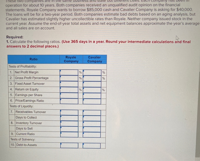 [LO 13- 13-5) The financial statements for Royale and Cavalier companies are