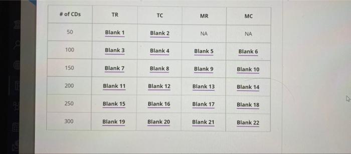 my latest CD: The MICROnic I have done my own market research