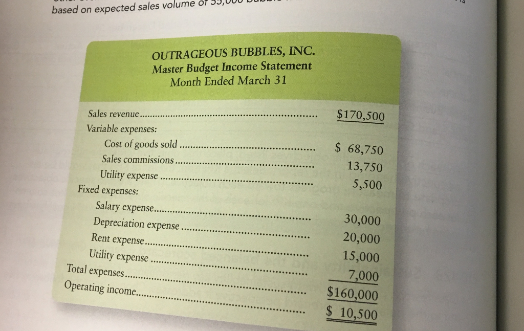 report (Learning Objective 2 P1 Performance Evaluation 639 Refer to the Outrageous