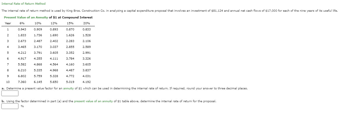  TEXT VERSION: Internal Rate of Return Method The internal rate of