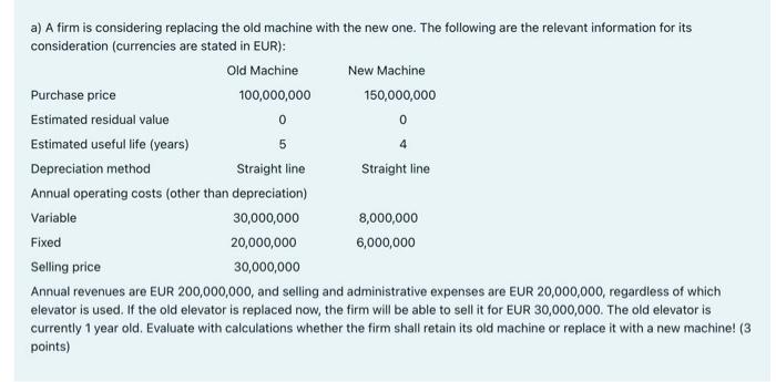  a) A firm is considering replacing the old machine with the