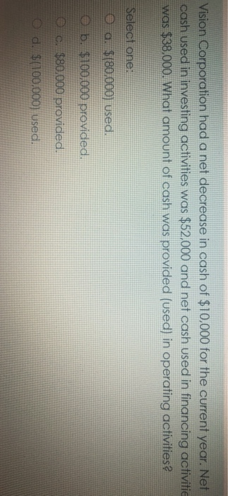  Vision Corporation had a net decrease in cash of $10,000 for