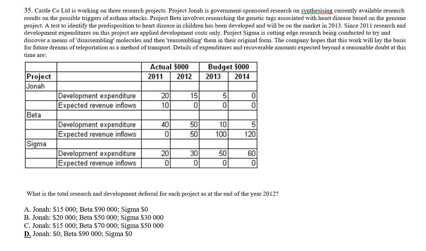 Please help me understand how they calculated D as an answer Thanks