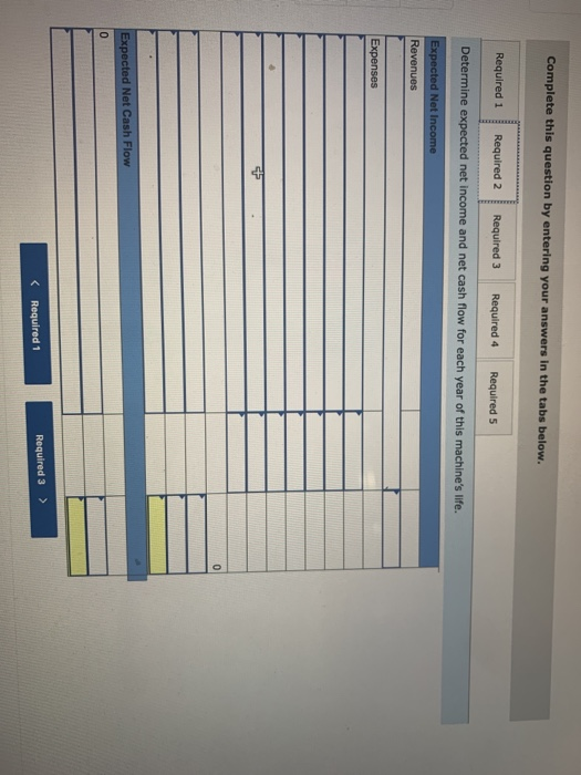 a new product to its line. To manufacture this product, the company