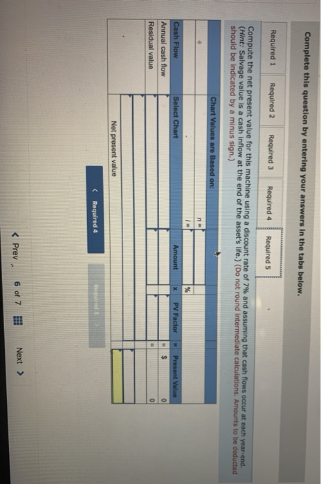 cash, and all costs are out-of-pocket except for depreciation on the new