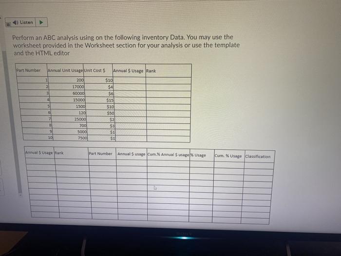  Listen Perform an ABC analysis using on the following inventory Data.