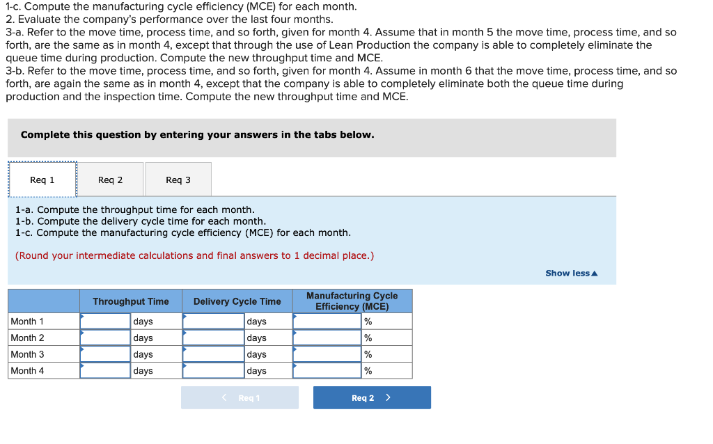 automated its plant at the start of the current year and installed