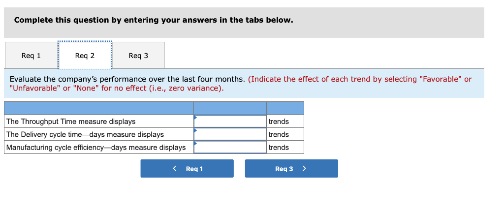 a flexible manufacturing system. The company is also evaluating its suppliers and