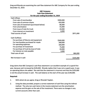 Greg and honda resmining the cash flow statement for ABC Company