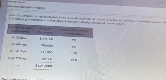  View Policies Current Attempt in Progress B Lawn td prepares an