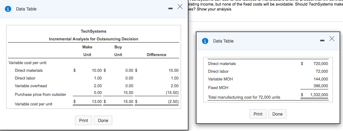 manufactures an optical switch that it uses in its final product. Tech