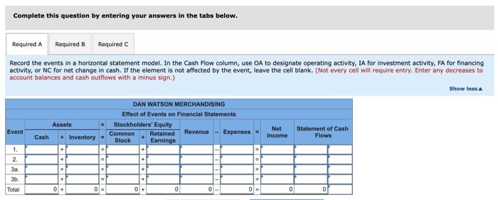 on mobile device (portrait mode). Exercise 3-3A (Algo) Effect of inventory transactions