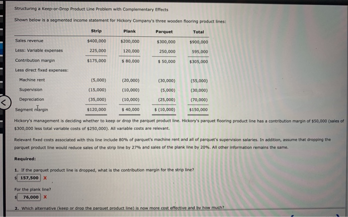  Structuring a keep-or-Drop Product Line Problem with Complementary Effects Shown below