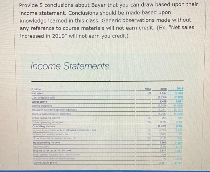  Provide 5 conclusions about Bayer that you can draw based upon