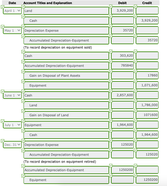 Indigo Corporation reported the following plant assets. Land $ 5,358,000 Buildings $26,710,000