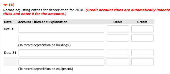 Less: Accumulated depreciation- 21,298,050 5,411,950 buildings Equipment 71,440,000 Less: Accumulated depreciation- 8,930,000