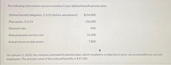  already asked this question and recieved the wrong answer. please only