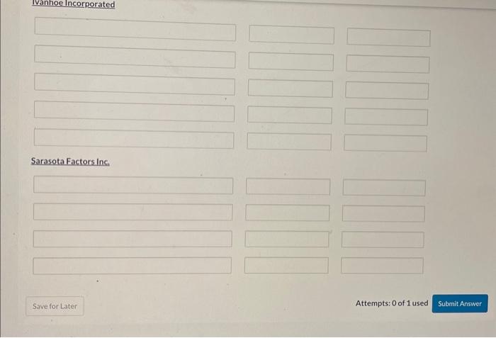 receivable to Sarasota Factors Inc, on a with recourse basis, Sarasota assesses