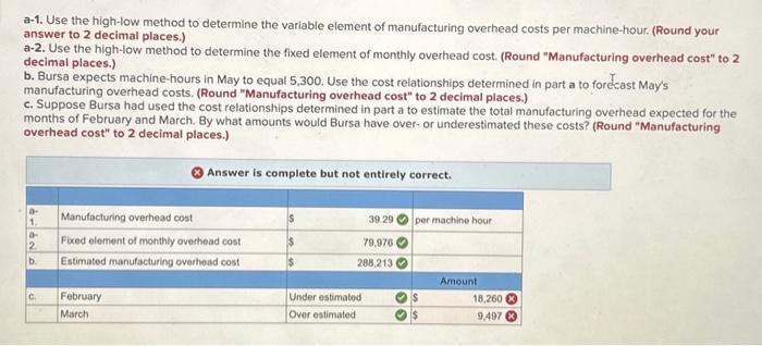  a-1. Use the high-low method to determine the variable element of