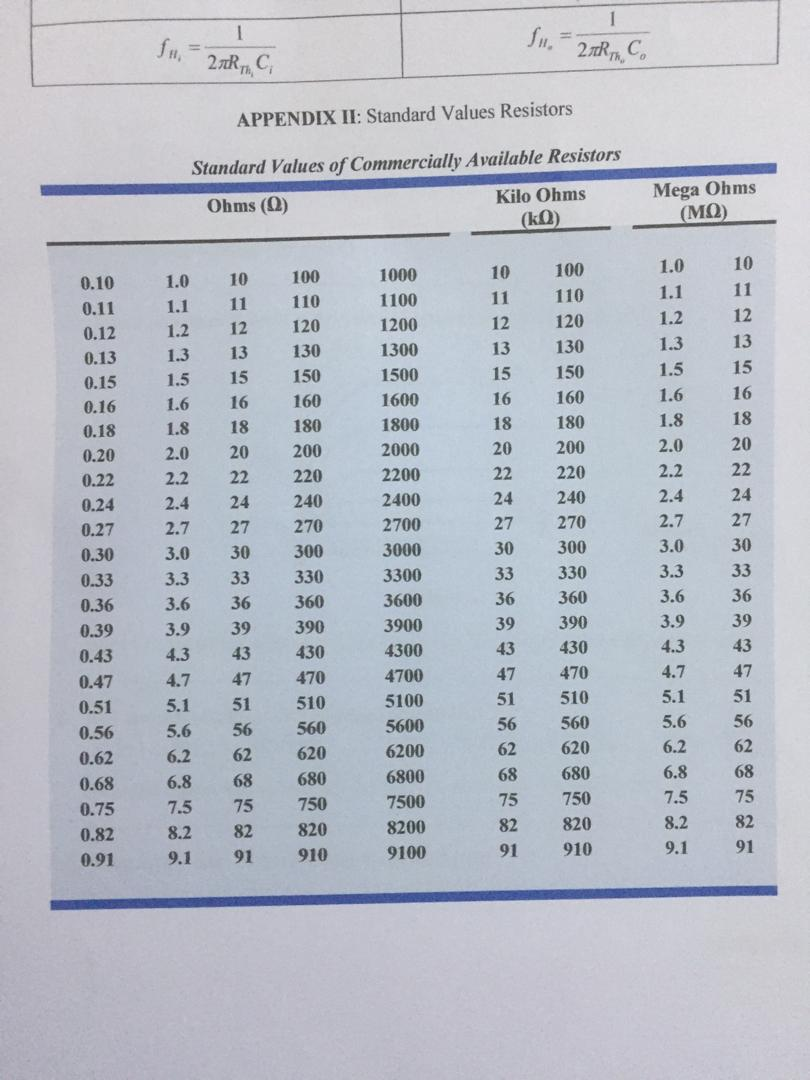 1 2R, 2nR, C, APPENDIX II: Standard Values Resistors Standard Values