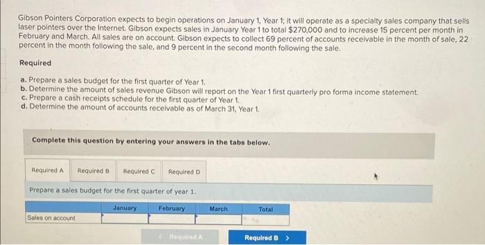 pls wrote clear Gibson Pointers Corporation expects to begin operations on January