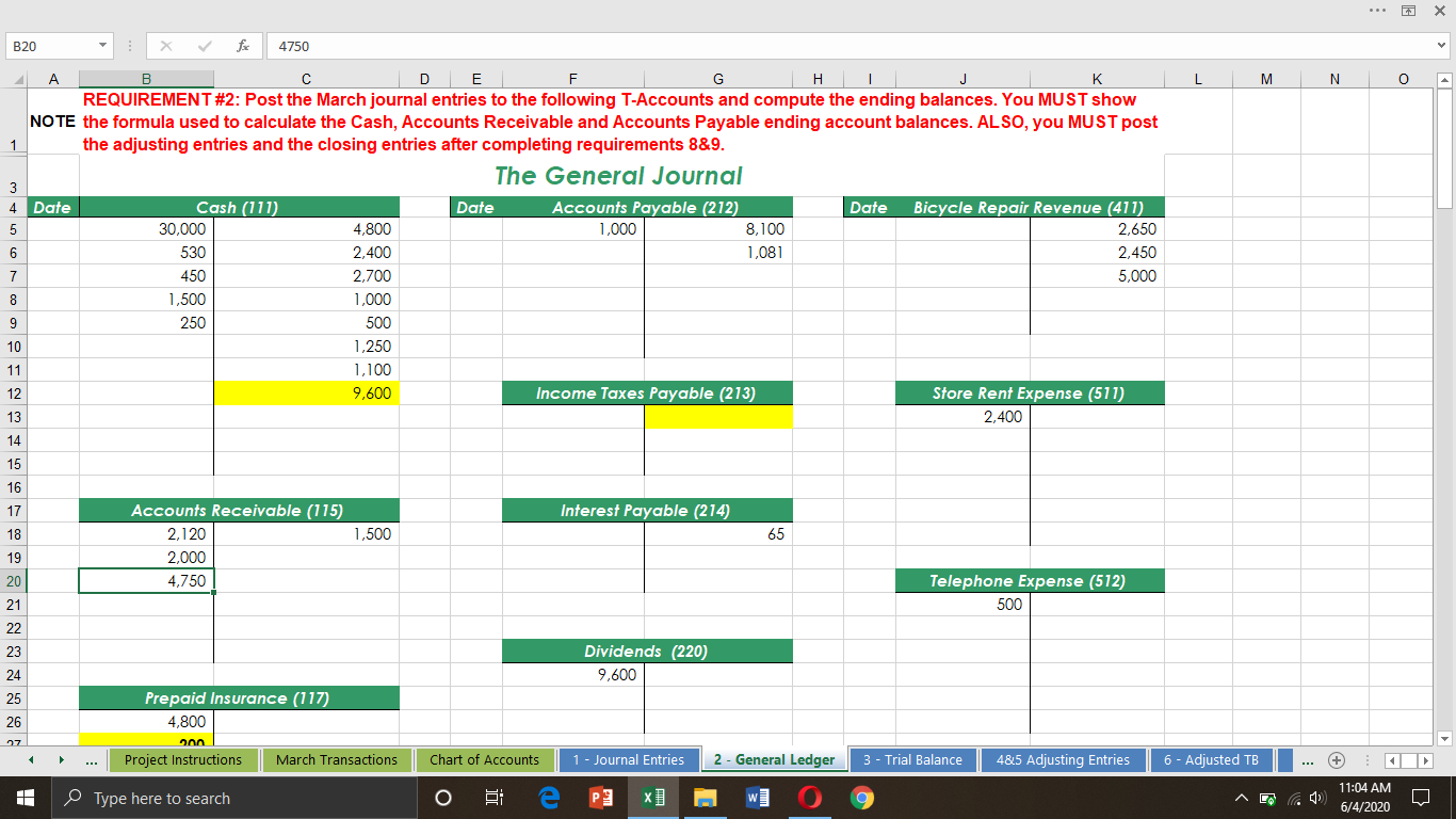 of $5 par value common stock. The contributed capital of $30,000, from
