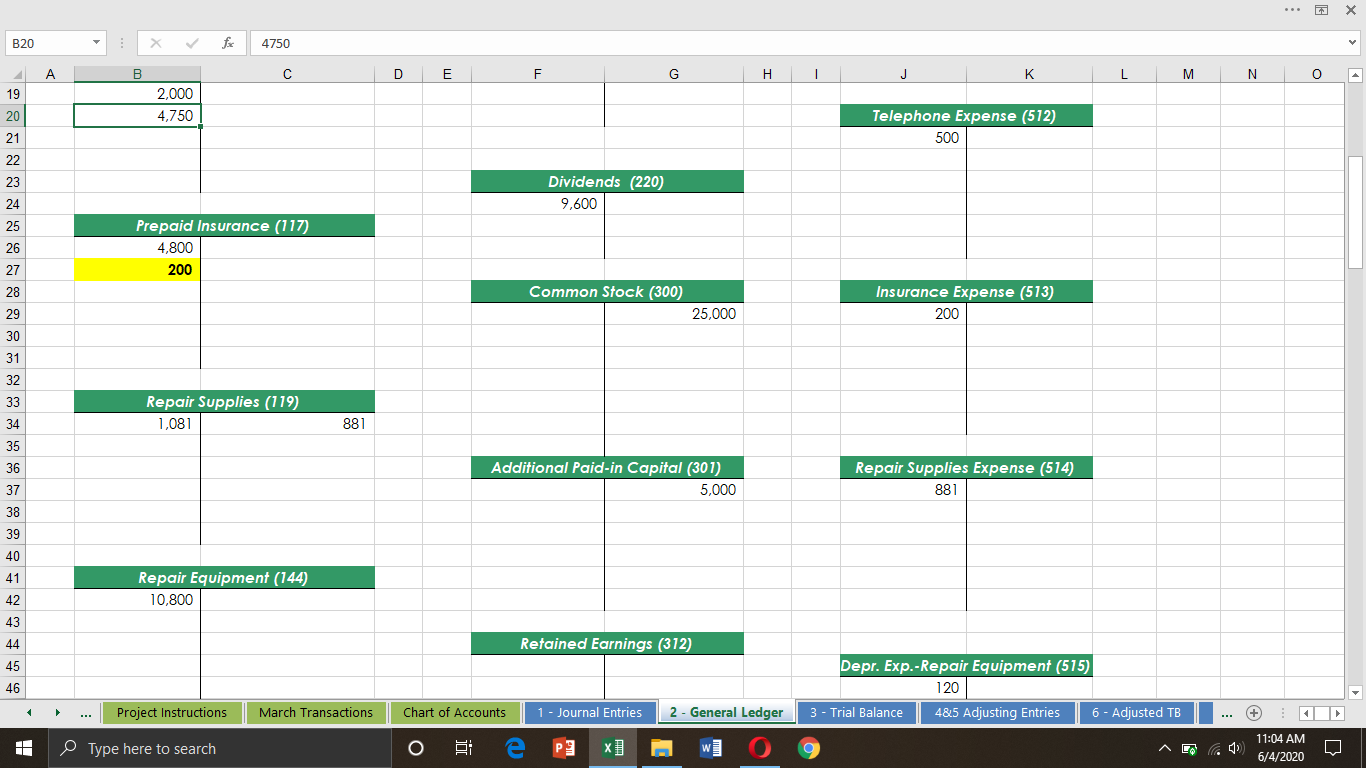 this sale, was deposited in the company bank account. D E F