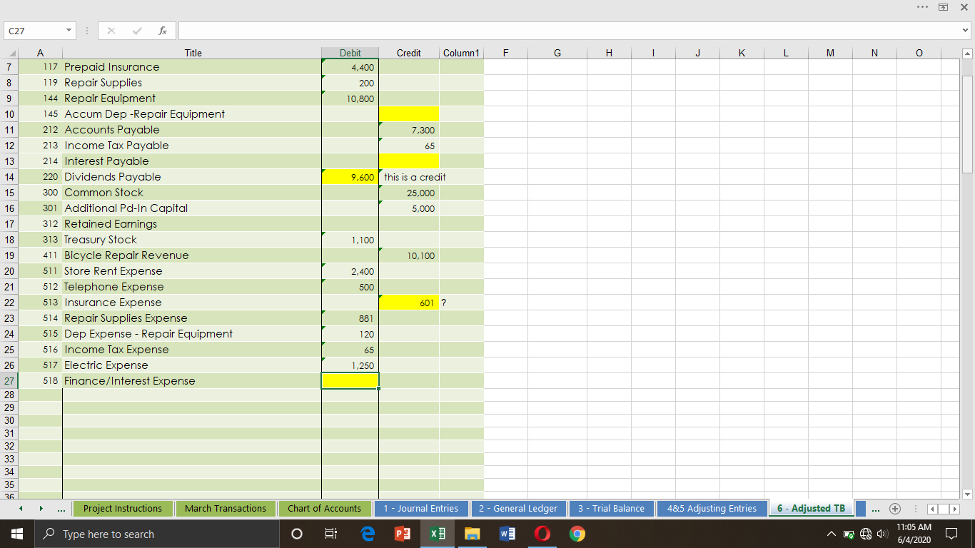 capital of $30,000, from this sale, was deposited in the company bank