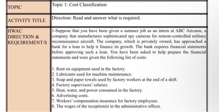 manufacturers. The compony is very small and its assembly shop and retail