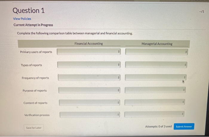  -11 Question 1 View Policies Current Attempt in Progress Complete the