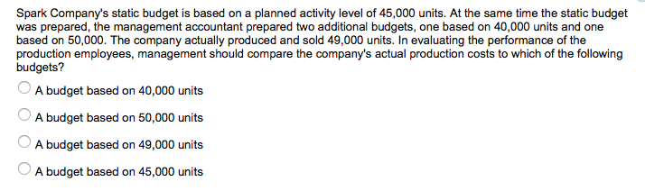  Spark Company's static budget is based on a planned activity level
