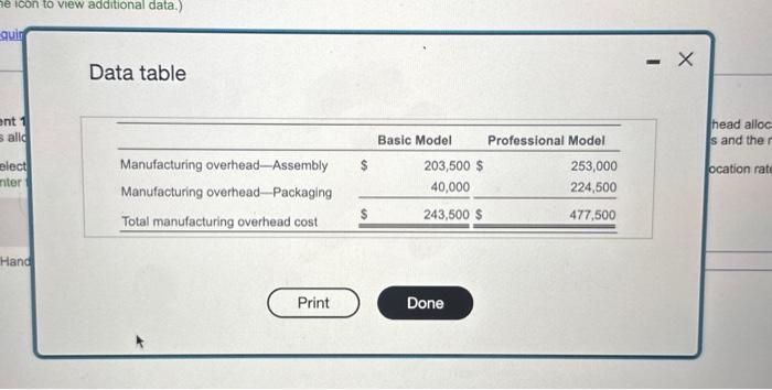 teourements Requirements 1. Koehler expects to produce 200,000 basic models and 200,000