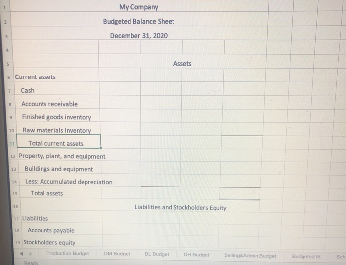 of master budget. D G H My Company Budgeted Income Statement For