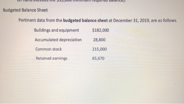 x V fx A B D F My Company Schedule of expected