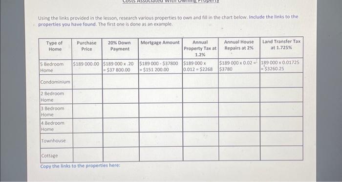  Using the links provided in the lesson, research various properties to