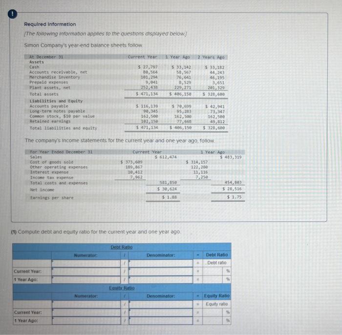please help.......... Requlred Information Whe following information applies to the questions displayed
