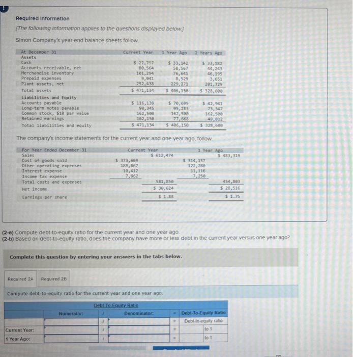 below.] Simon Company's year-end balance sheets follow. The company's income statements for