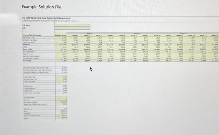 calculated when you add Coffee Cost per Pound COGS Medium COGS Large