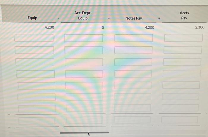 0 2.100 0 1,00E Assume the following adjustment data. 1 2. 3