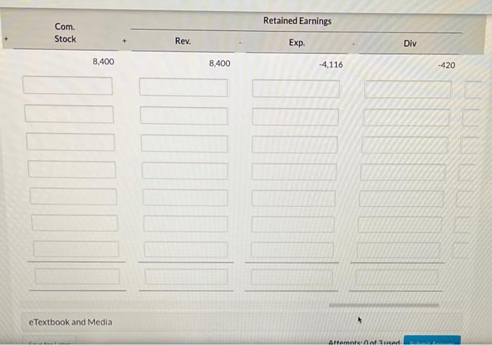 month is $84. Depreciation for the month is $64. As of October