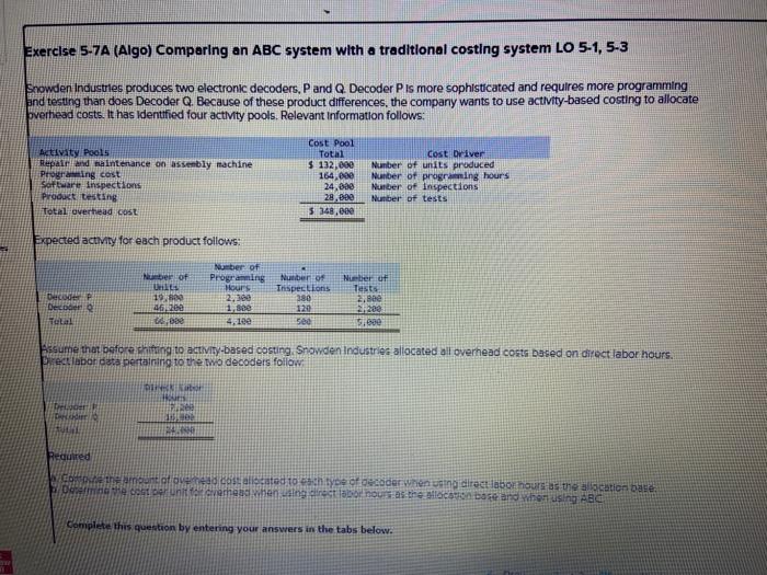  IL Exercise 5-7A (Algo) Comparing an ABC system with a traditional