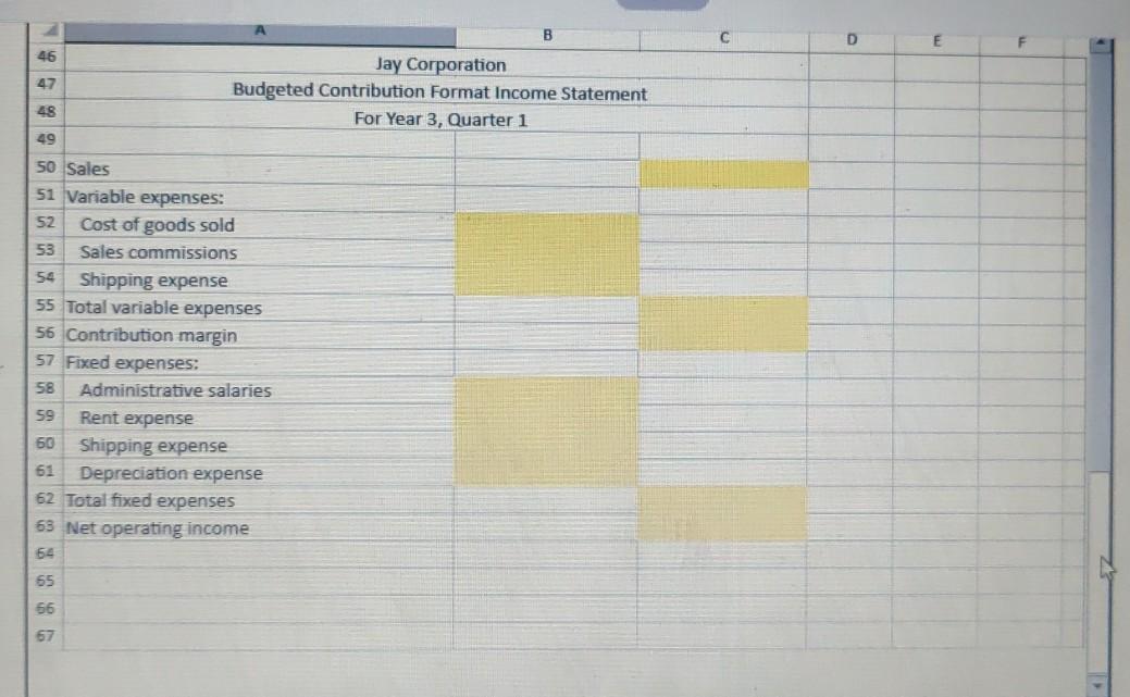 preparing a contribution format income statement. 2 4 3 Budgeted information for