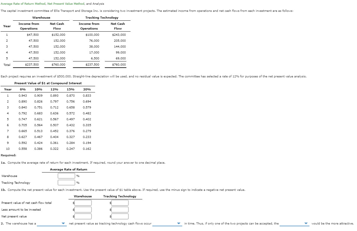 TEXT VERSION: Average Rate of Return Method, Net Present Value Method,