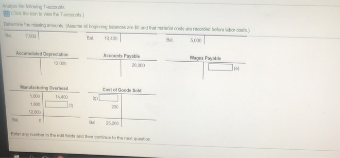Goods Sold 1,000 14,400 Print Done Data Table 14,400 Bal7,000 Bal 10,400