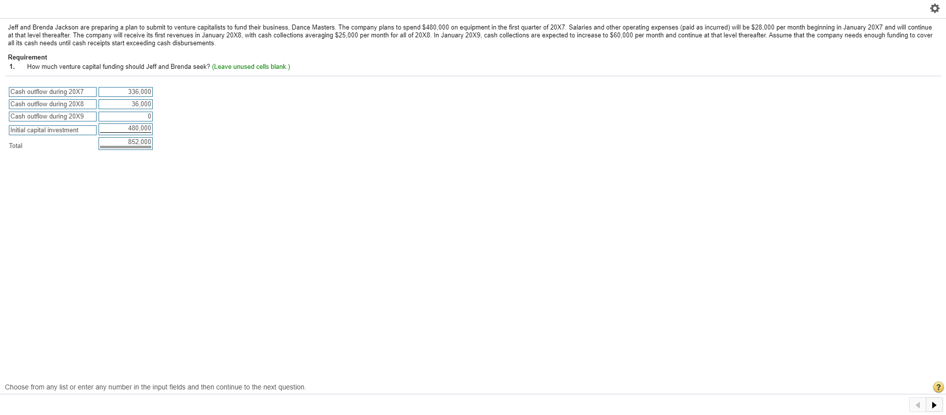 Is this right? Steps you took would also be helpful Jeff and